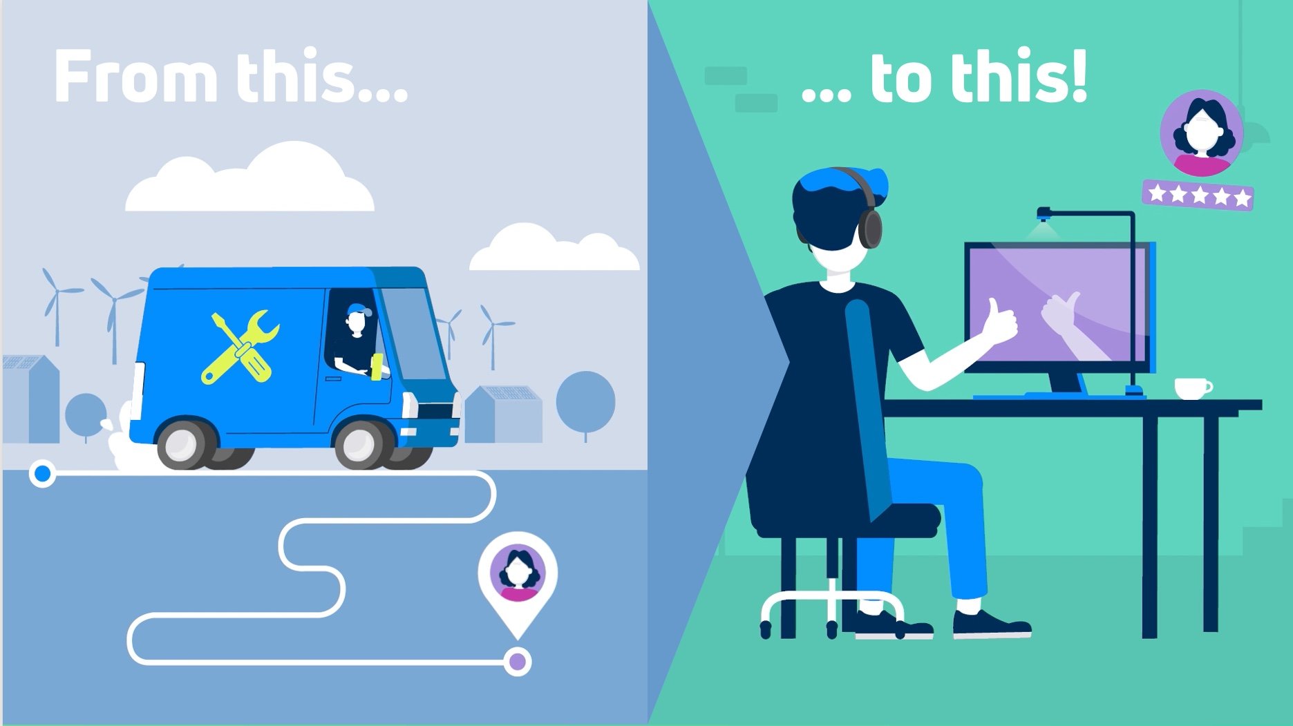 Truck rolls vs remote work